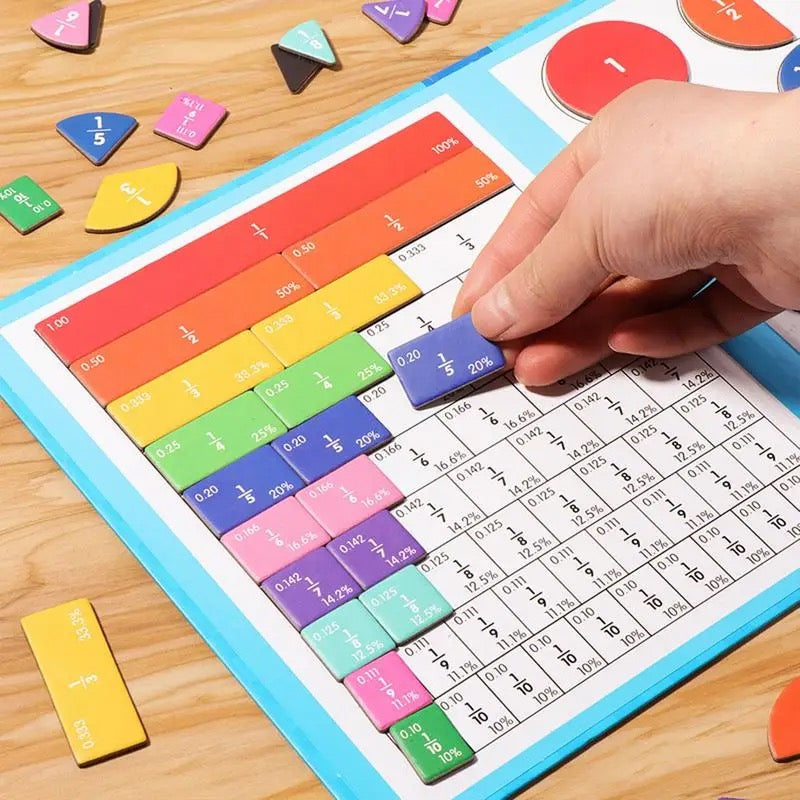 RekenMeester – Magnetisch Rekenspel