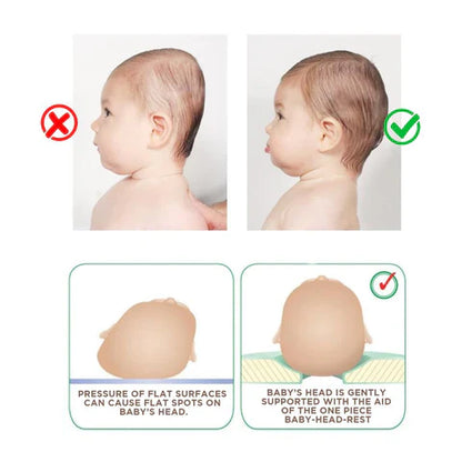 Babynestje – Veilig steunkussen voor baby’s